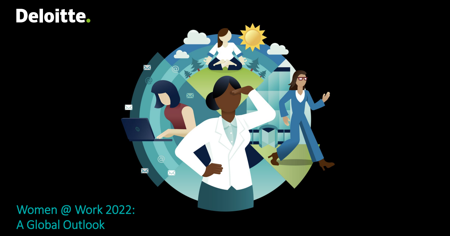 Illustration of women working in various roles, with a globe in the background, for Deloitte’s Women @ Work 2022 report.
